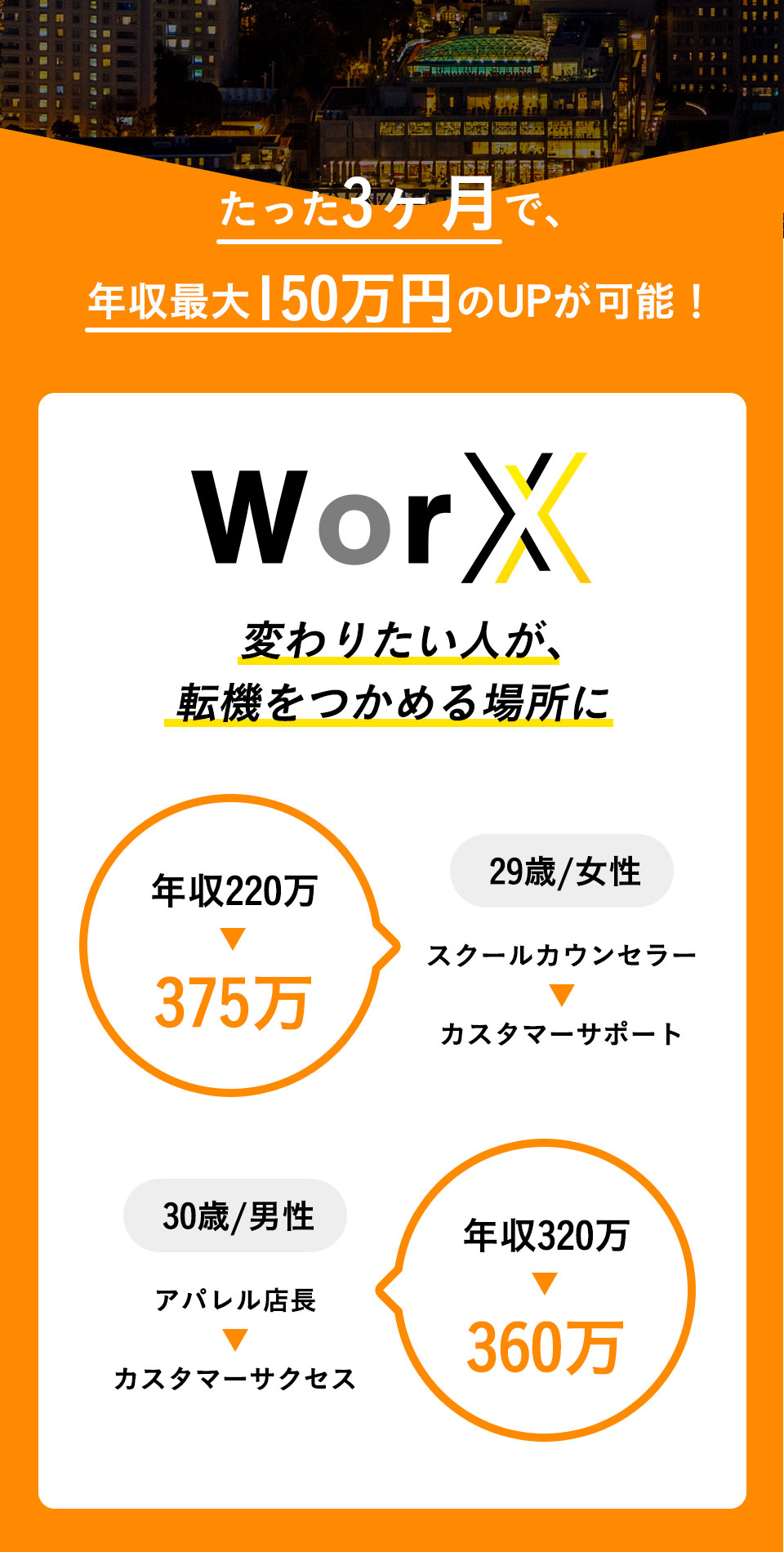 たった３ヶ月で年収120万円のUPが可能！